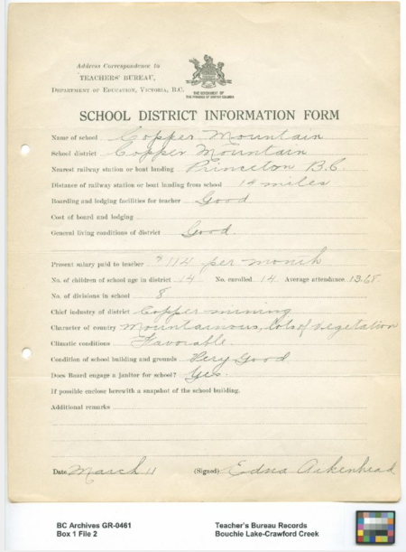 Copper Mountain School information form, 1923