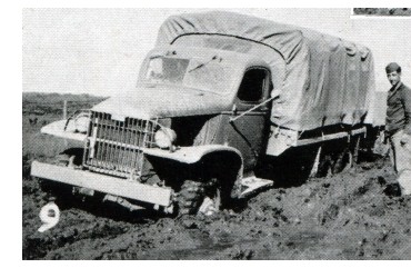 Slippery road problems!